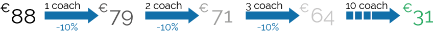 sconto-amici